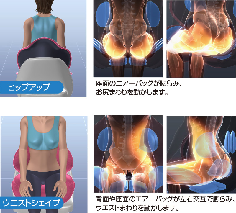 芦屋美整体骨盤スリムタイリーエアー