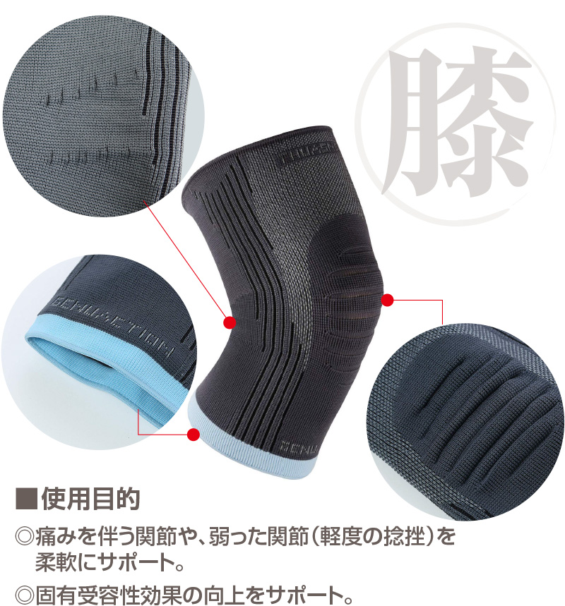 チュアンヌ 膝サポーター ゲニュ アクション