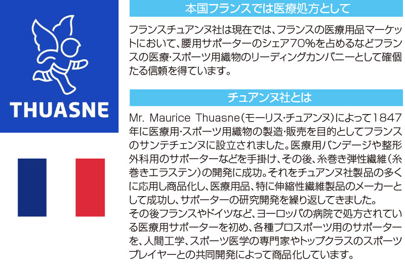 チュアンヌ 膝サポーター ゲニュ アクション